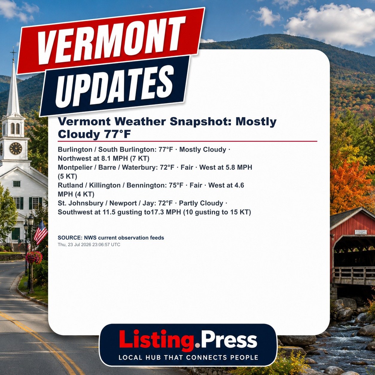 Vermont Weather Snapshot: Mostly Cloudy 77°F