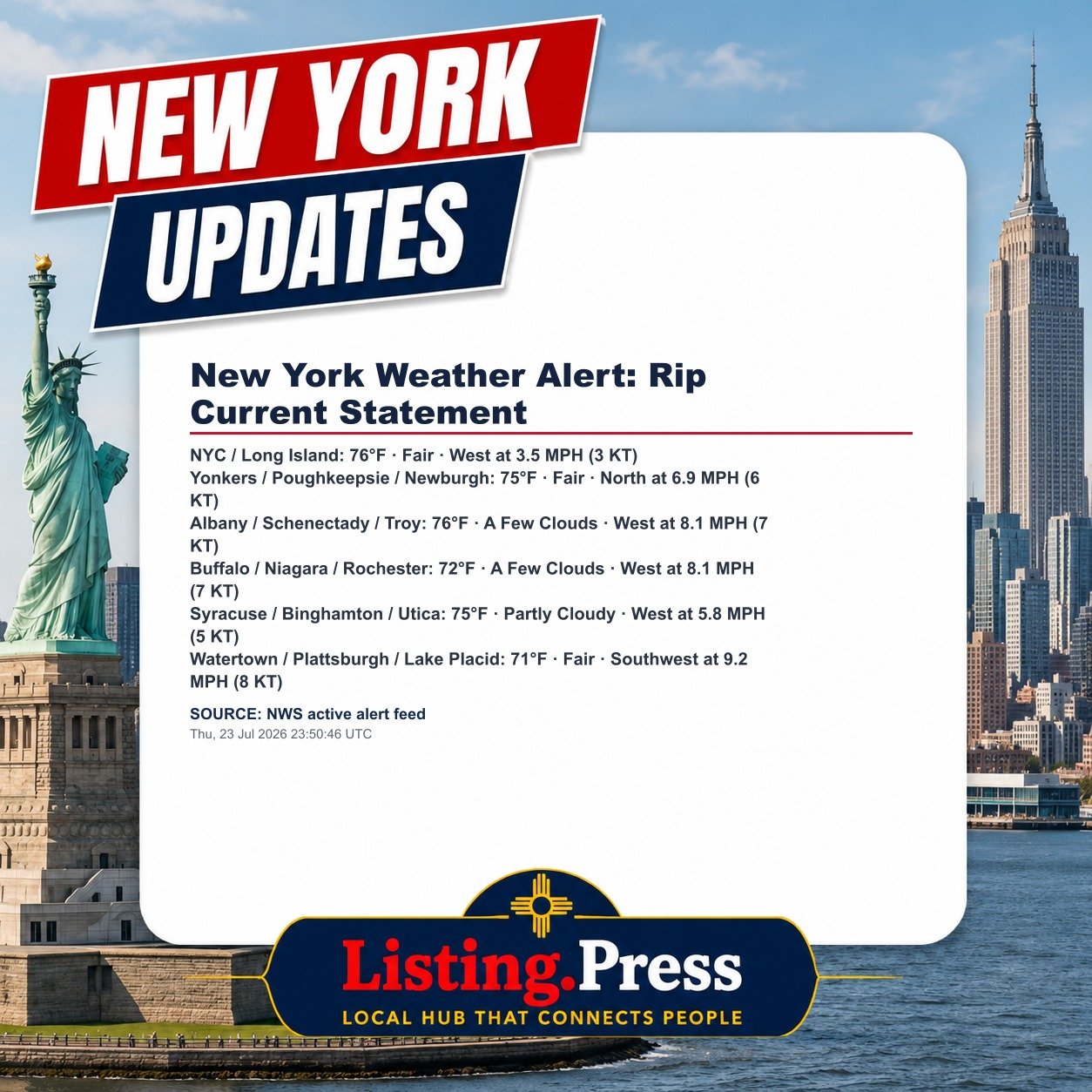 New York Weather Alert: Rip Current Statement