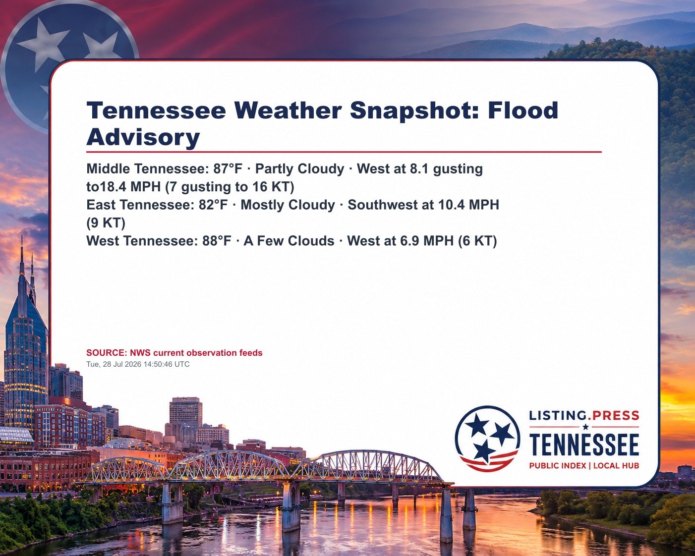 Tennessee Weather Snapshot: Flood Advisory