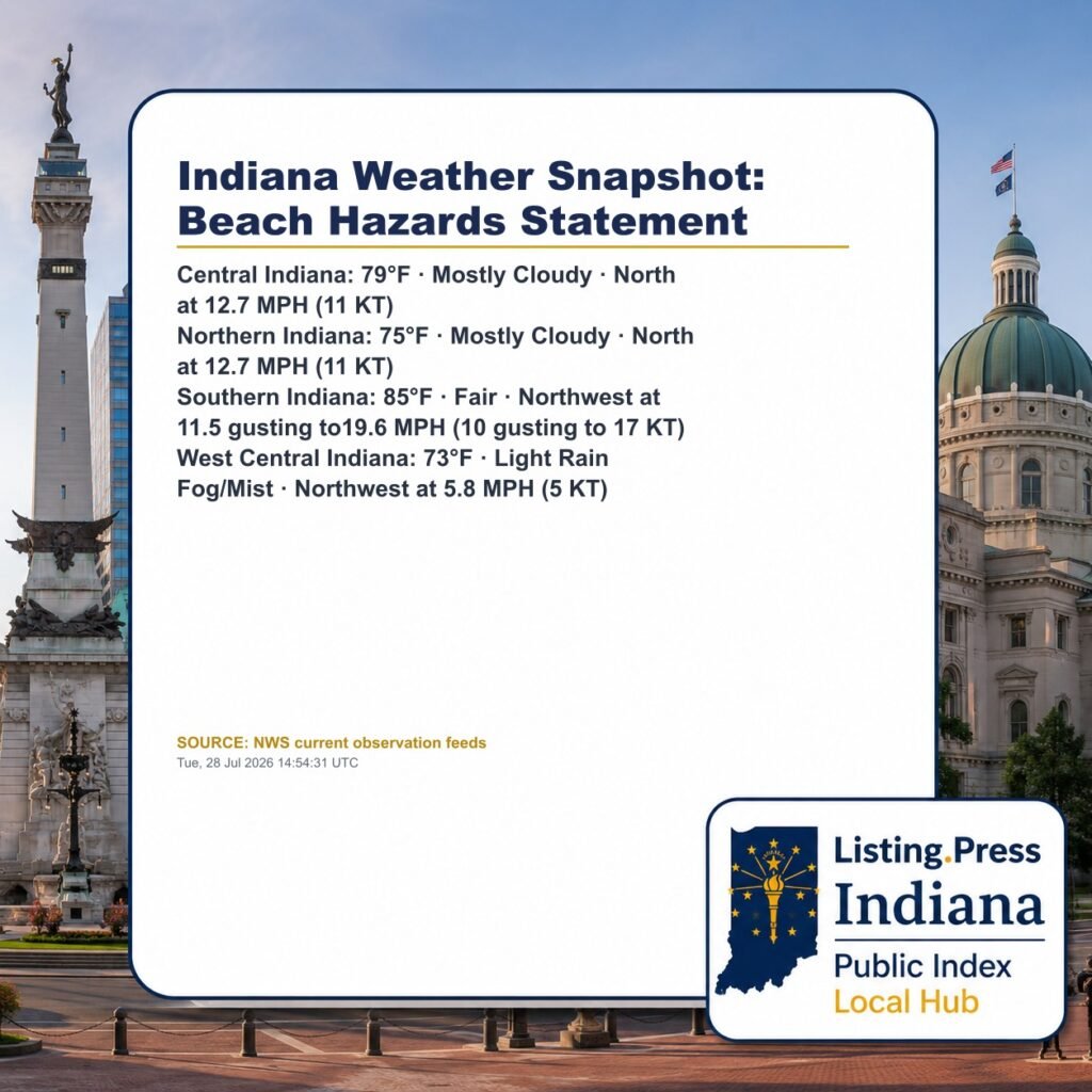 Indiana Weather Snapshot: Beach Hazards Statement