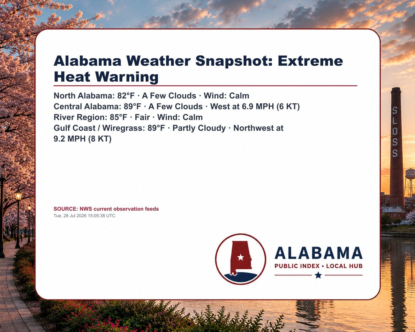 Alabama Weather Snapshot: Extreme Heat Warning