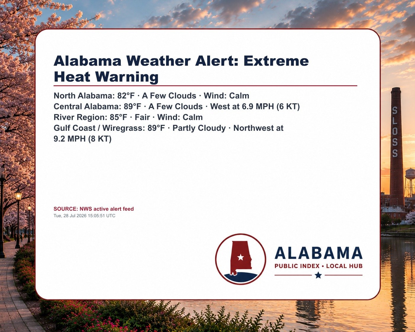 Alabama Weather Alert: Extreme Heat Warning