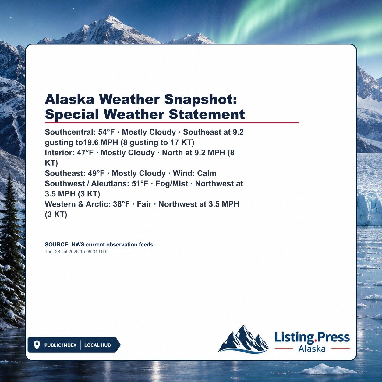 Alaska Weather Snapshot: Special Weather Statement