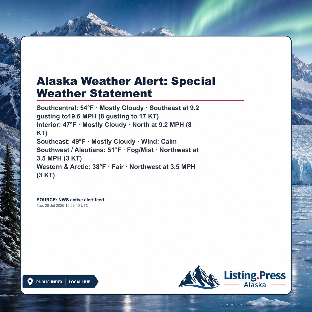 Alaska Weather Alert: Special Weather Statement