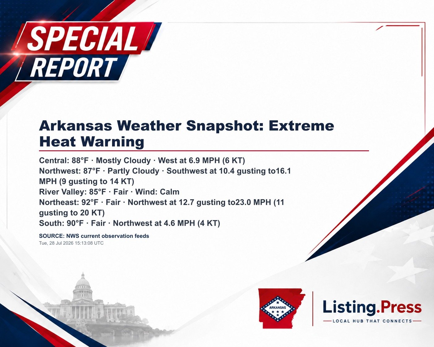 Arkansas Weather Snapshot: Extreme Heat Warning