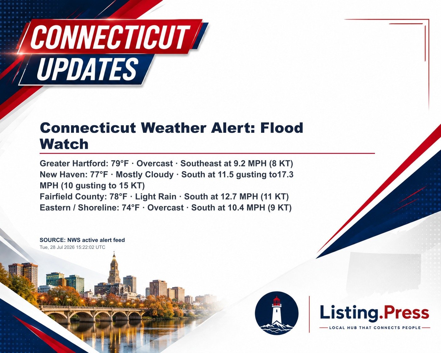 Connecticut Weather Alert: Flood Watch