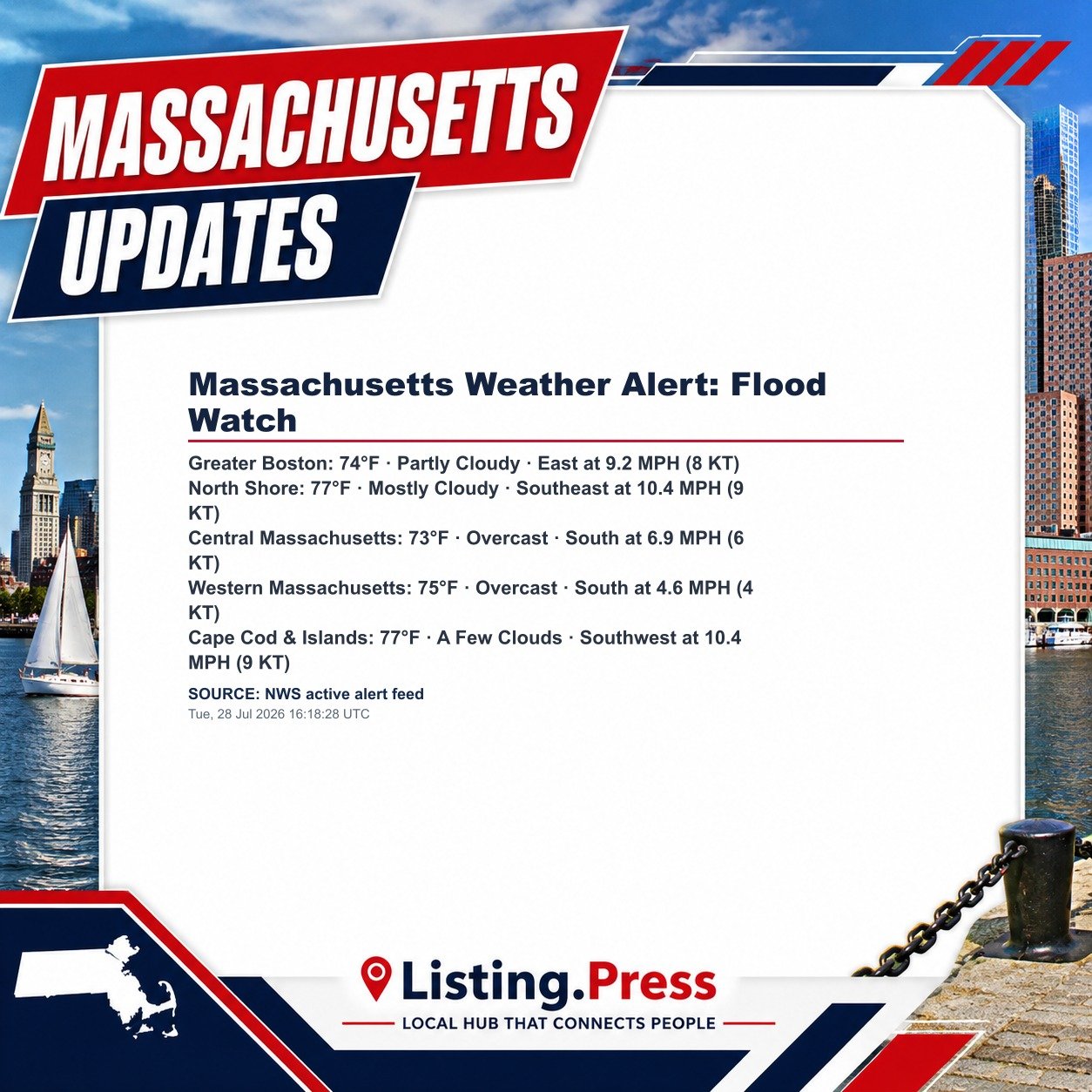 Massachusetts Weather Alert: Flood Watch