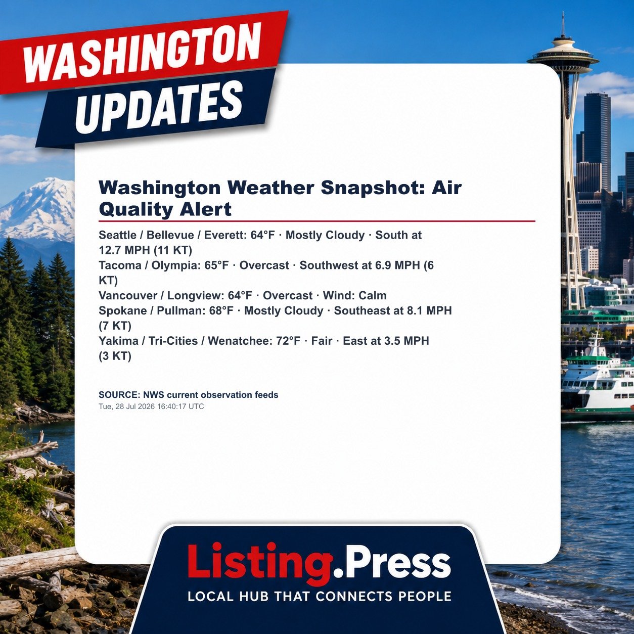 Washington Weather Snapshot: Air Quality Alert