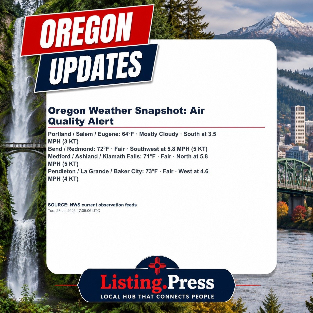 Oregon Weather Snapshot: Air Quality Alert