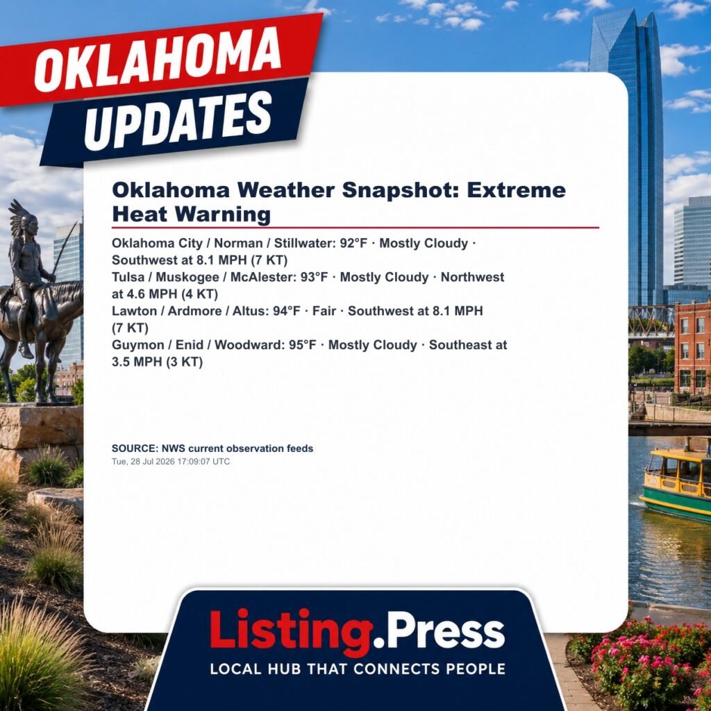Oklahoma Weather Snapshot: Extreme Heat Warning