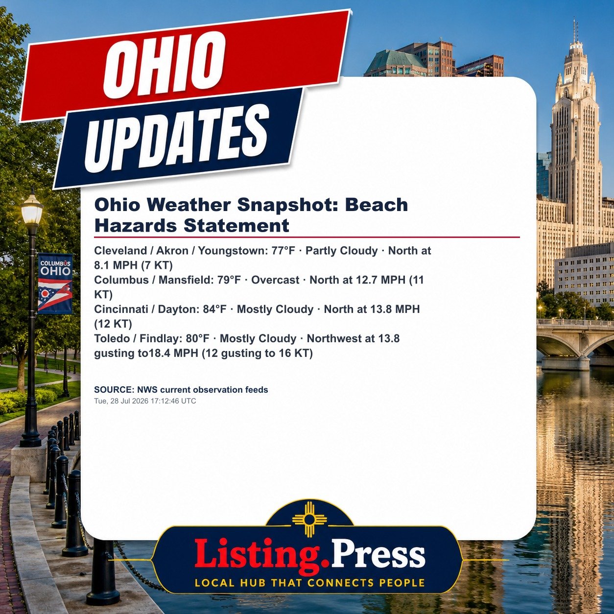 Ohio Weather Snapshot: Beach Hazards Statement