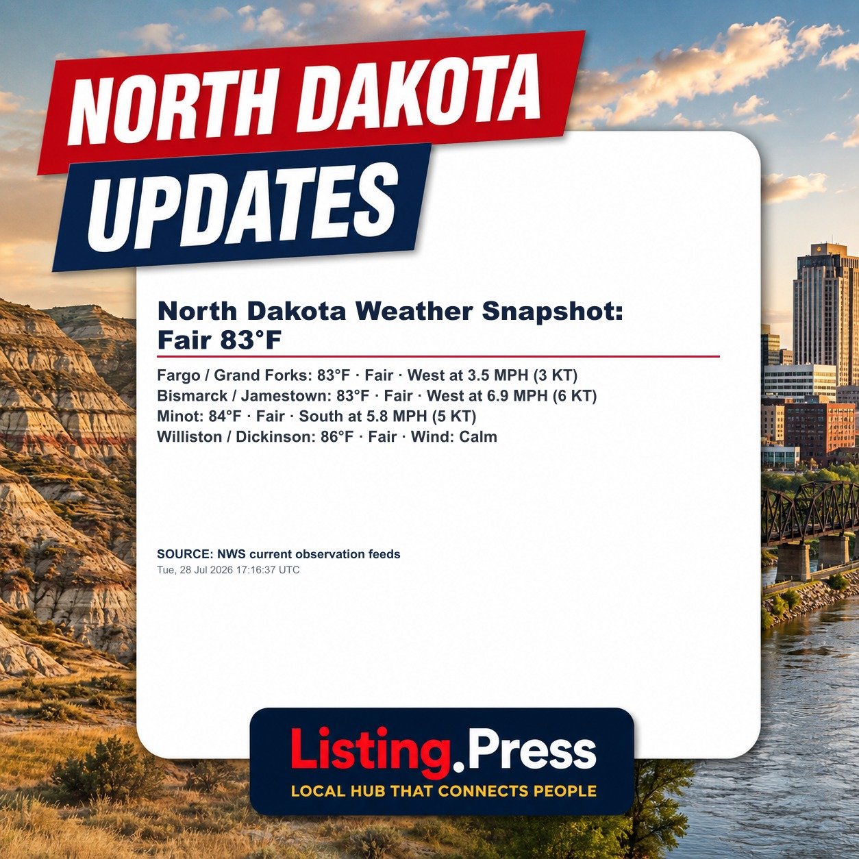 North Dakota Weather Snapshot: Fair 83°F