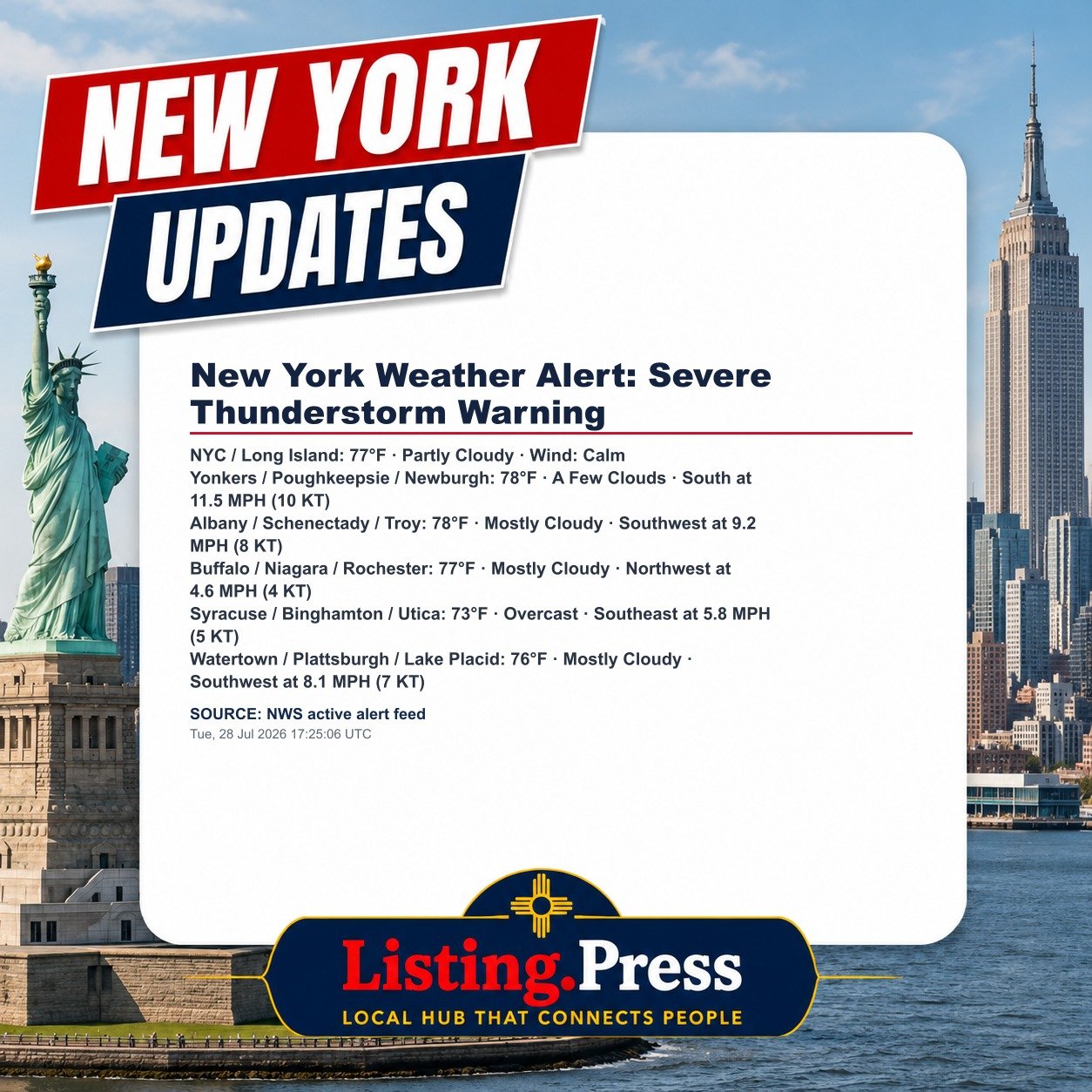 New York Weather Alert: Severe Thunderstorm Warning