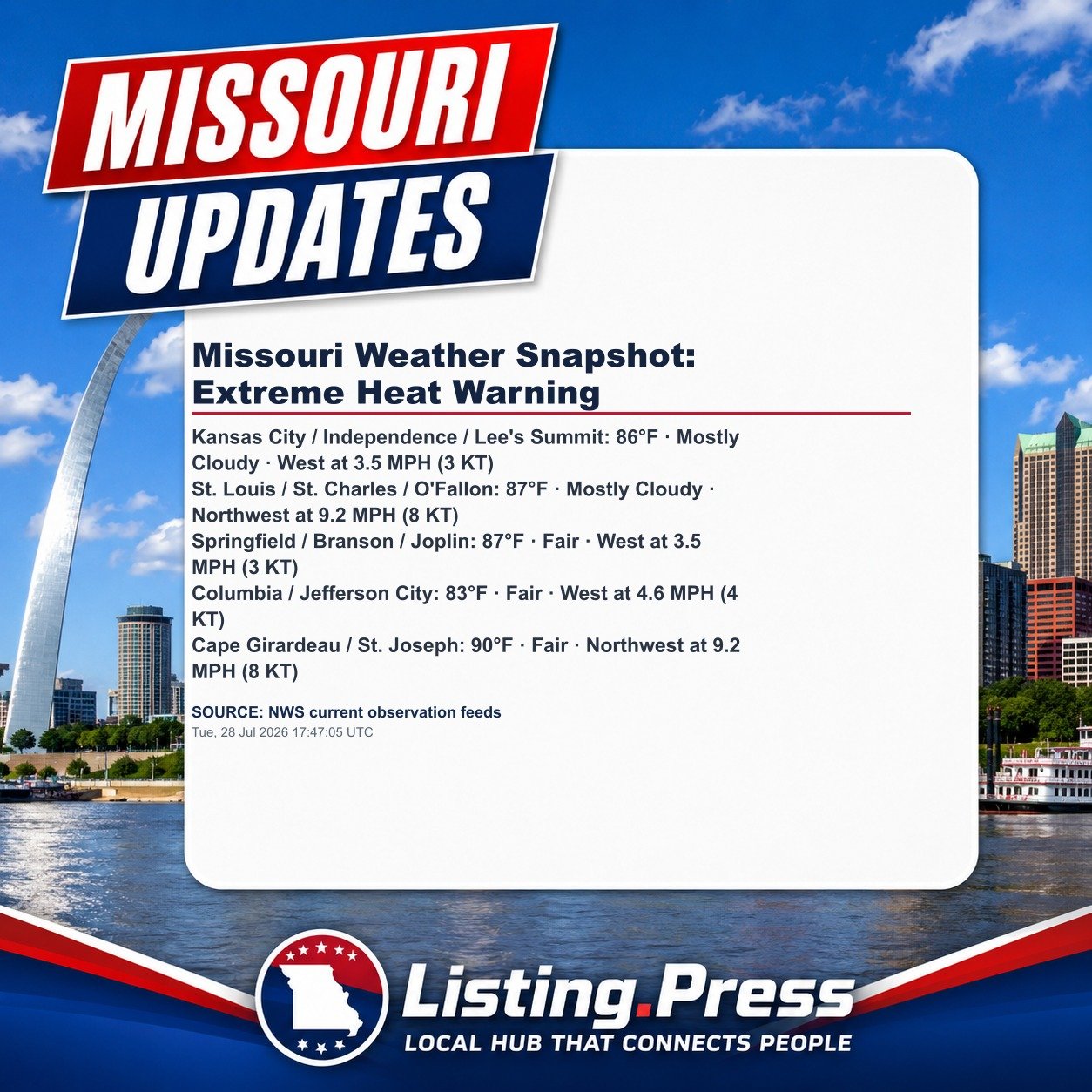 Missouri Weather Snapshot: Extreme Heat Warning