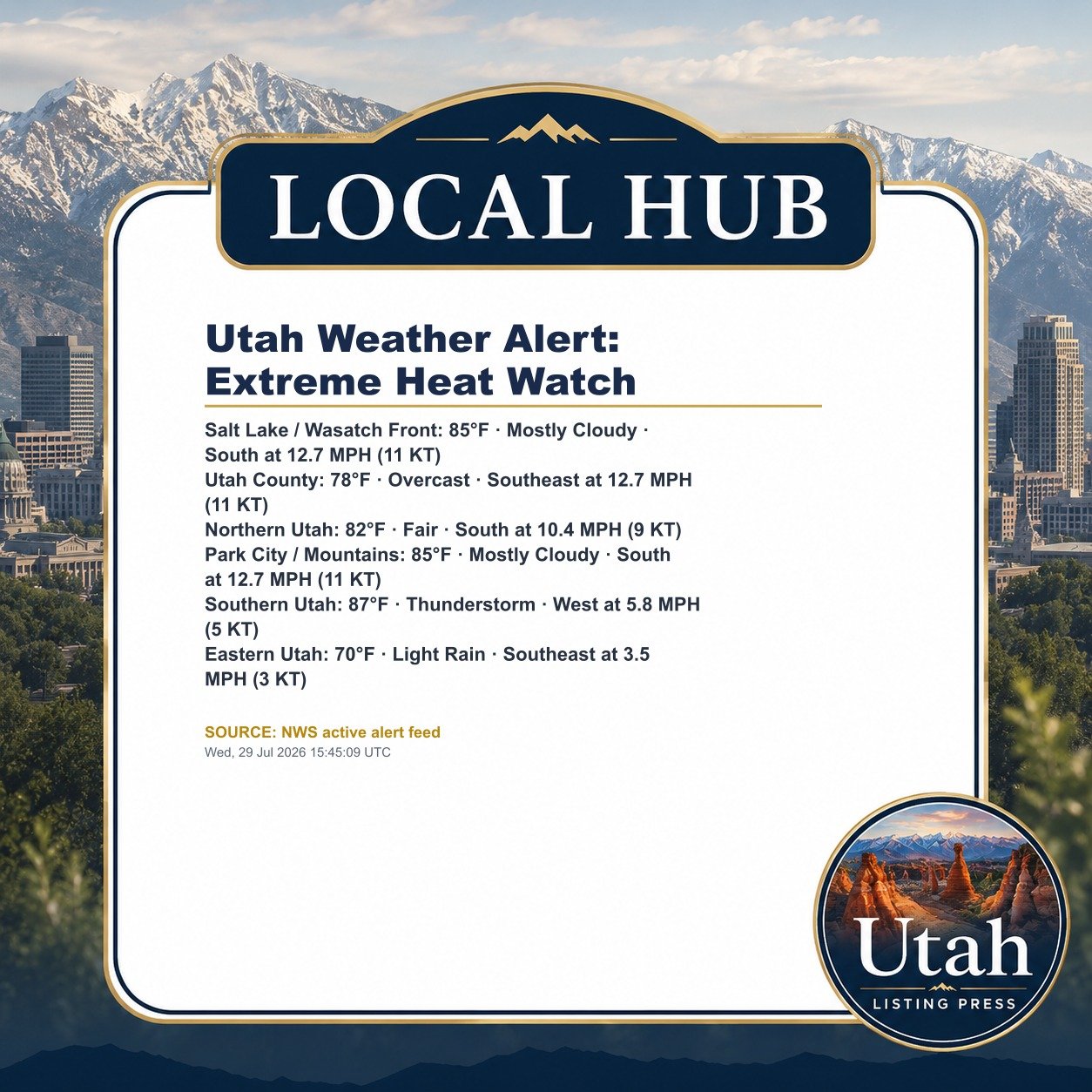 Utah Weather Alert: Extreme Heat Watch