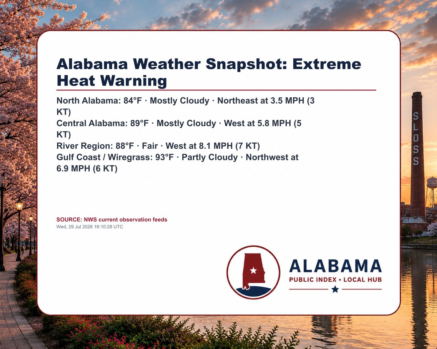 Alabama Weather Snapshot: Extreme Heat Warning