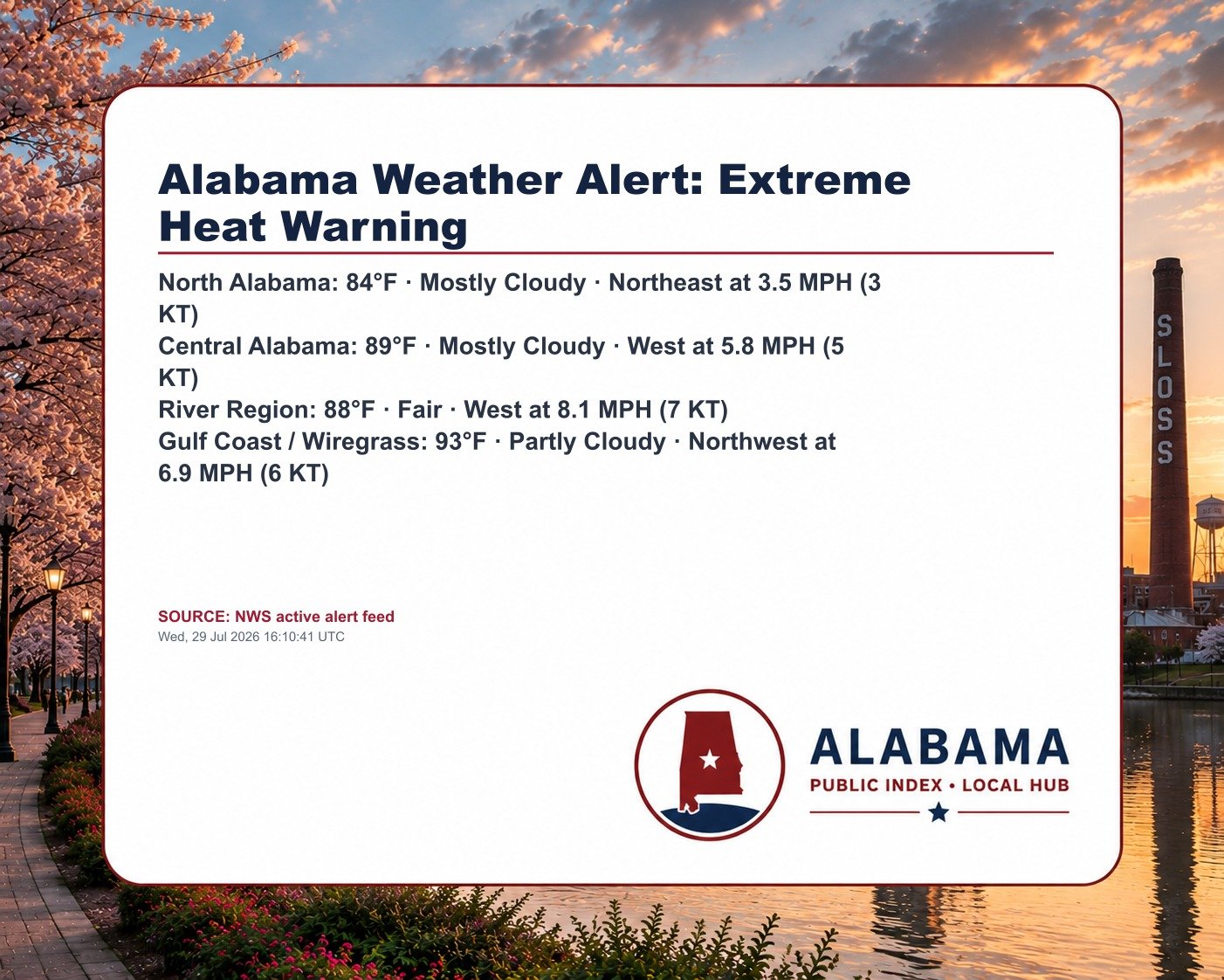 Alabama Weather Alert: Extreme Heat Warning