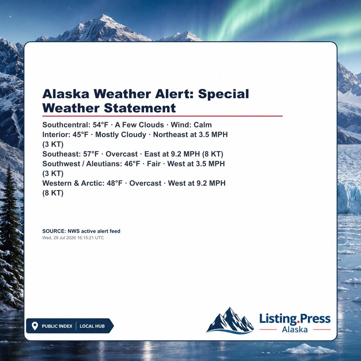 Alaska Weather Alert: Special Weather Statement