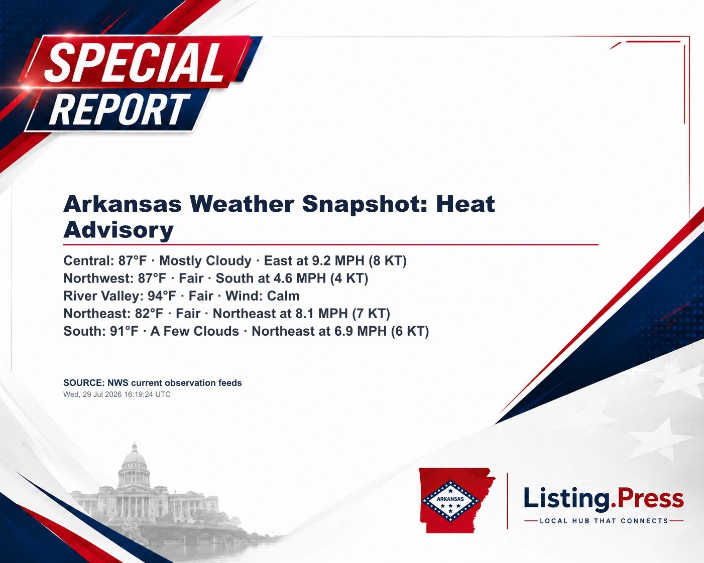 Arkansas Weather Snapshot: Heat Advisory