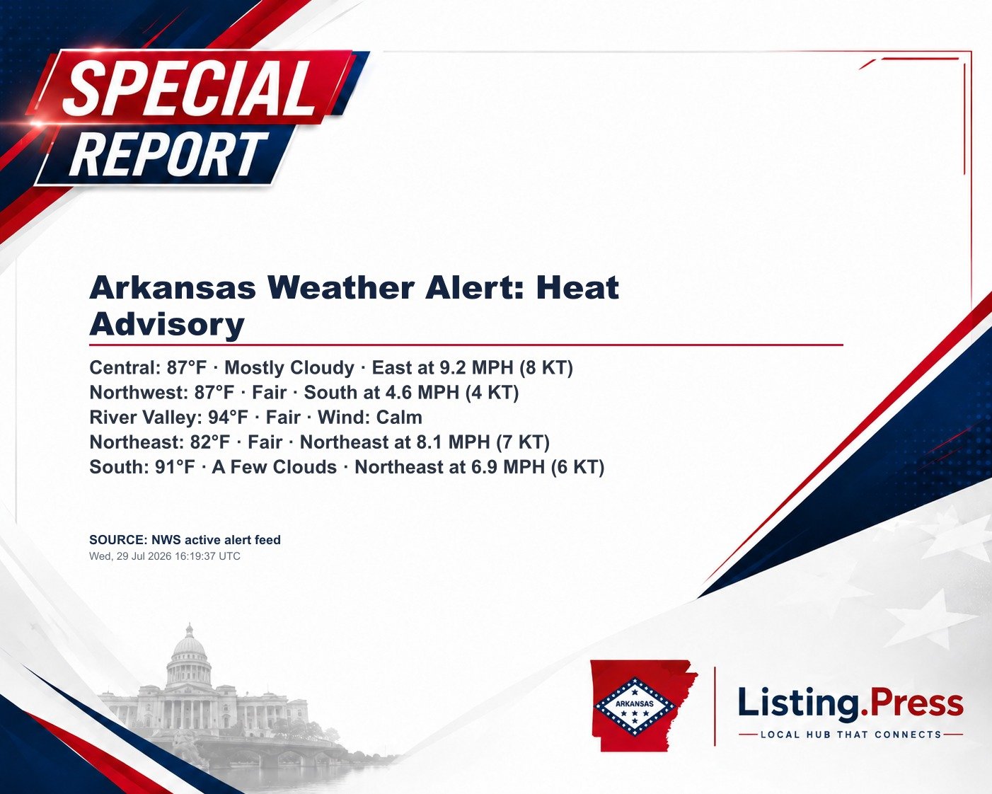 Arkansas Weather Alert: Heat Advisory
