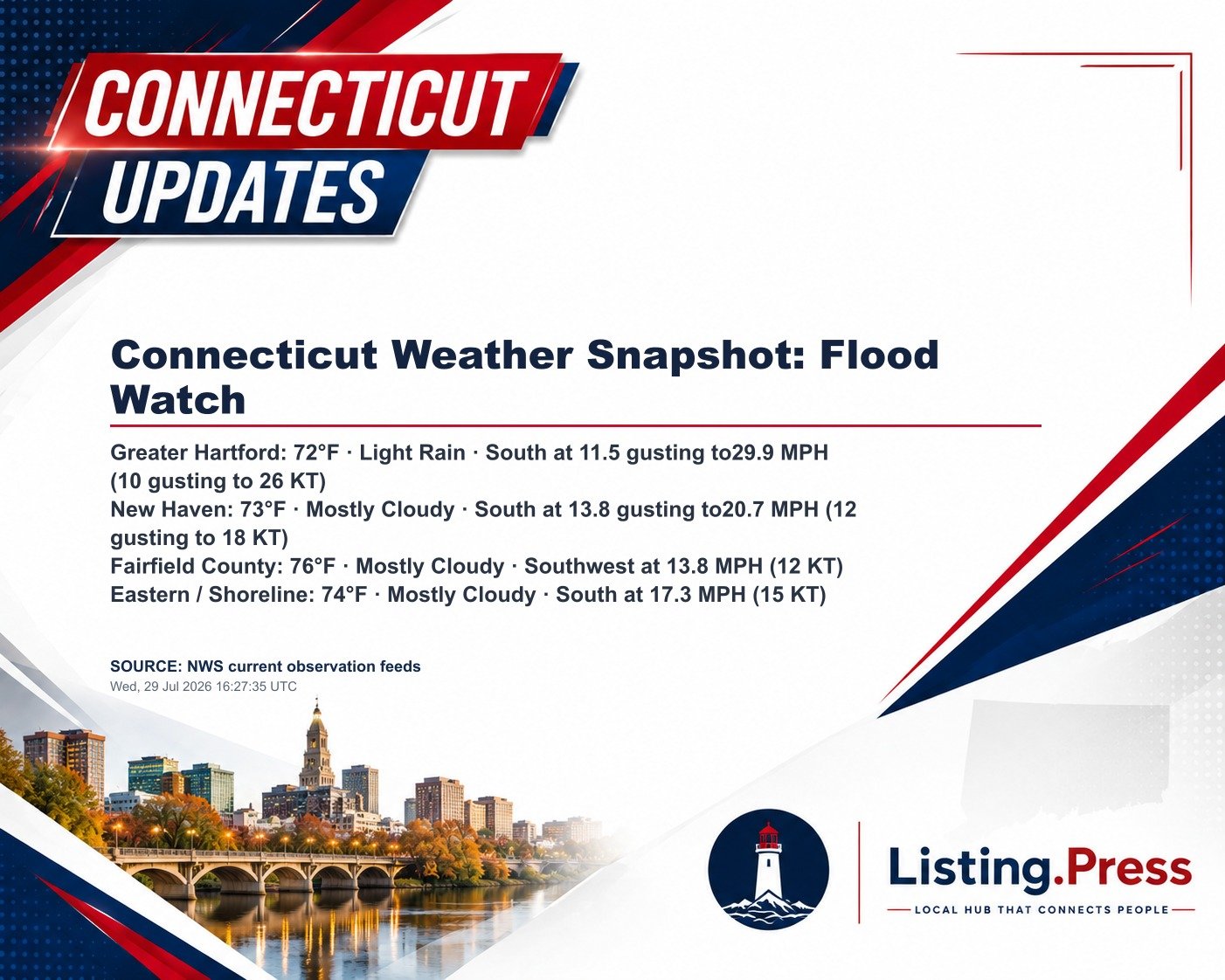 Connecticut Weather Snapshot: Flood Watch