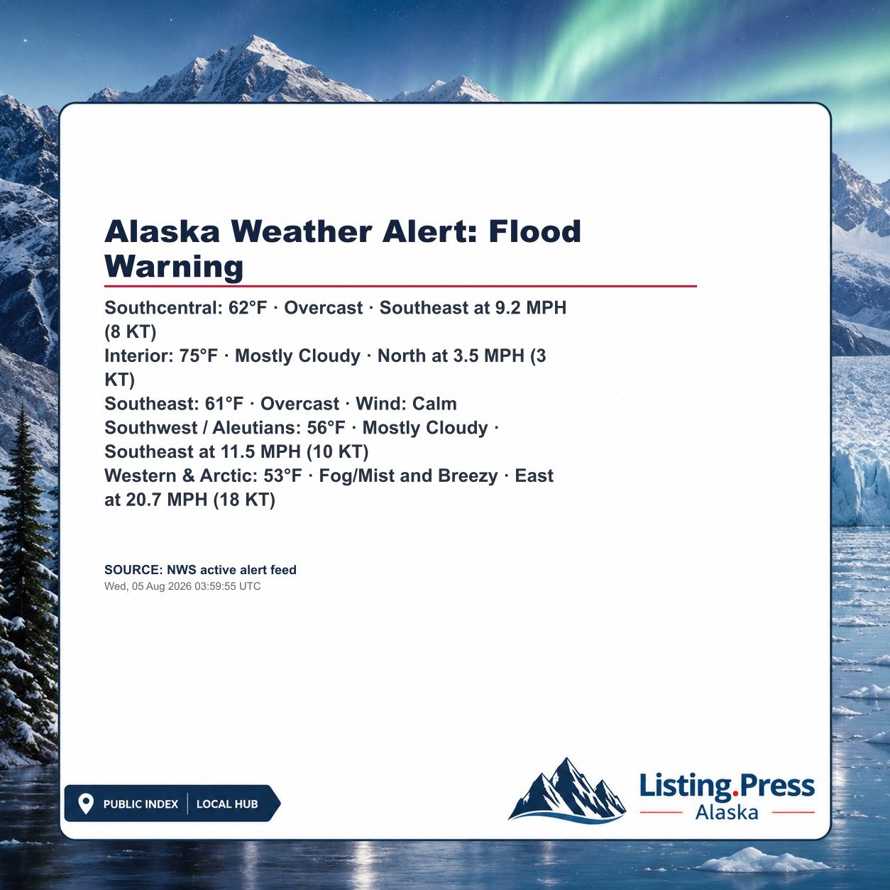 Alaska Weather Alert: Flood Warning