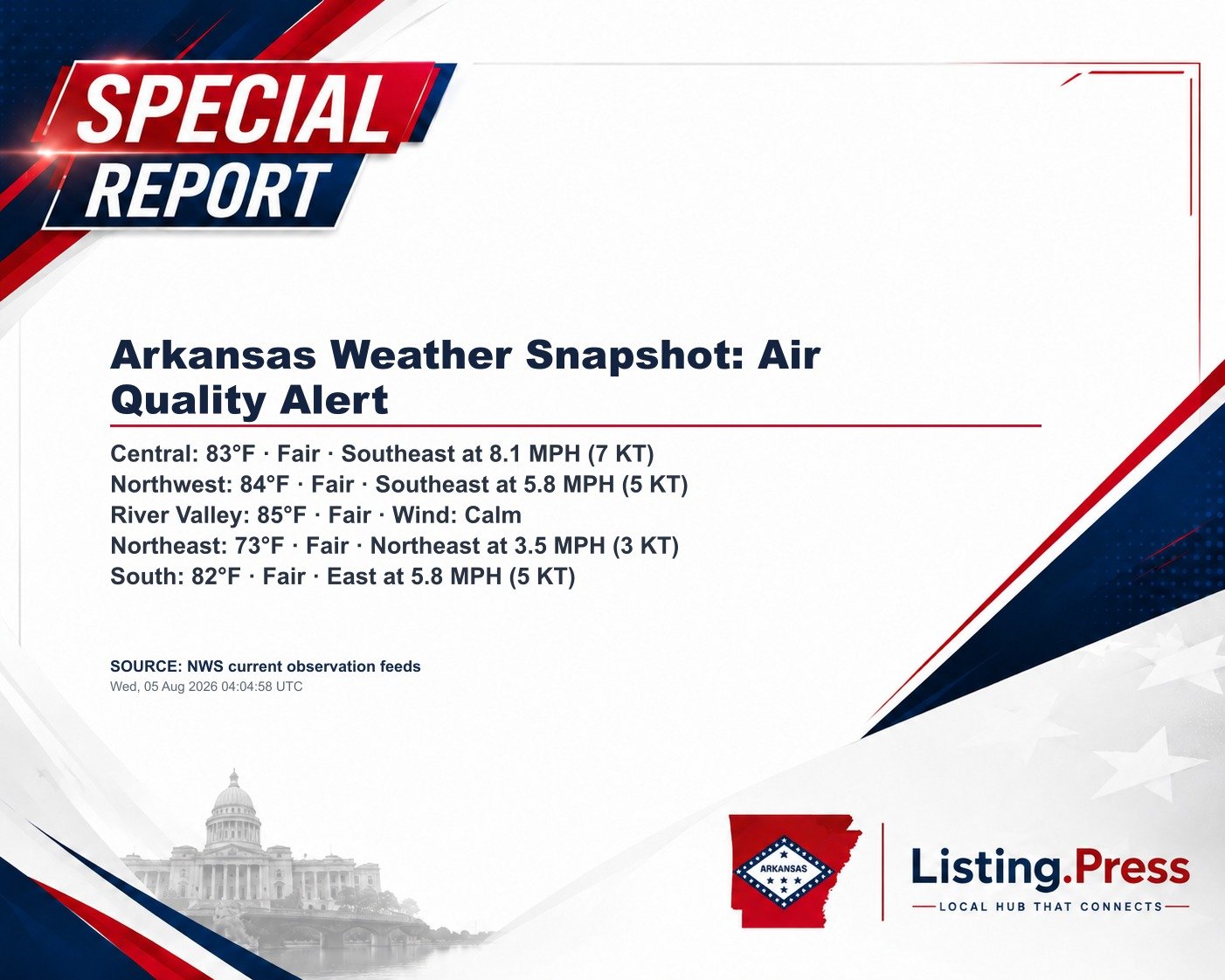 Arkansas Weather Snapshot: Air Quality Alert