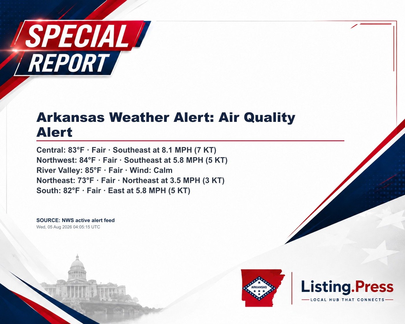 Arkansas Weather Alert: Air Quality Alert