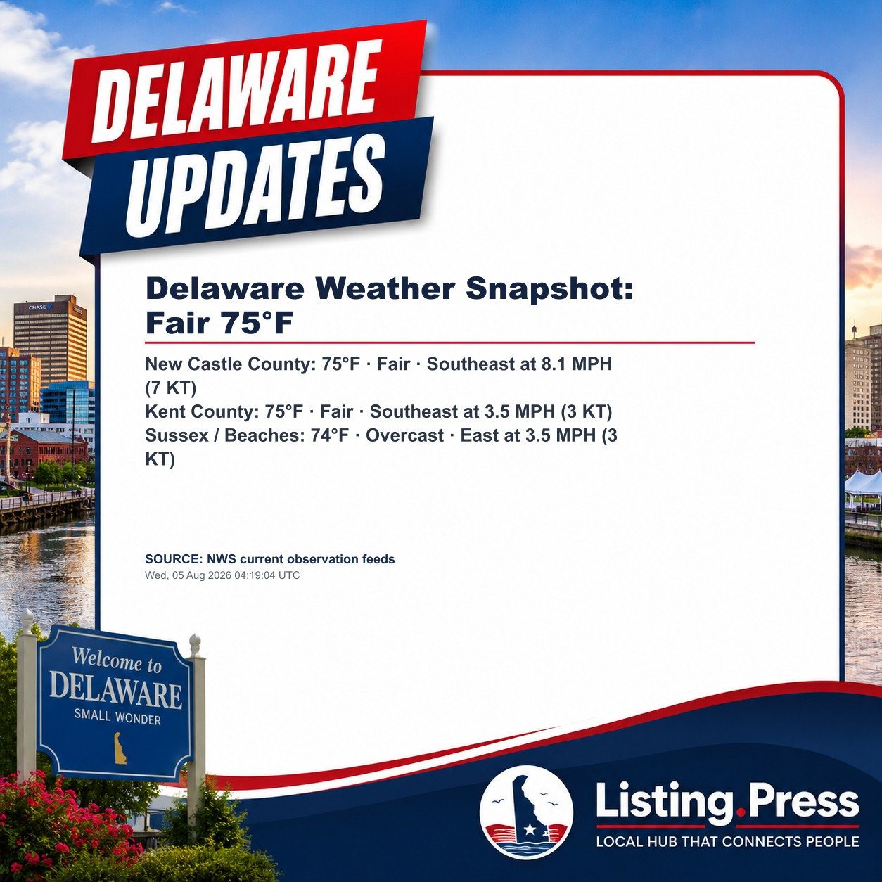 Delaware Weather Snapshot: Fair 75°F