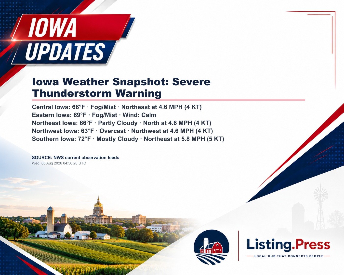 Iowa Weather Snapshot: Severe Thunderstorm Warning