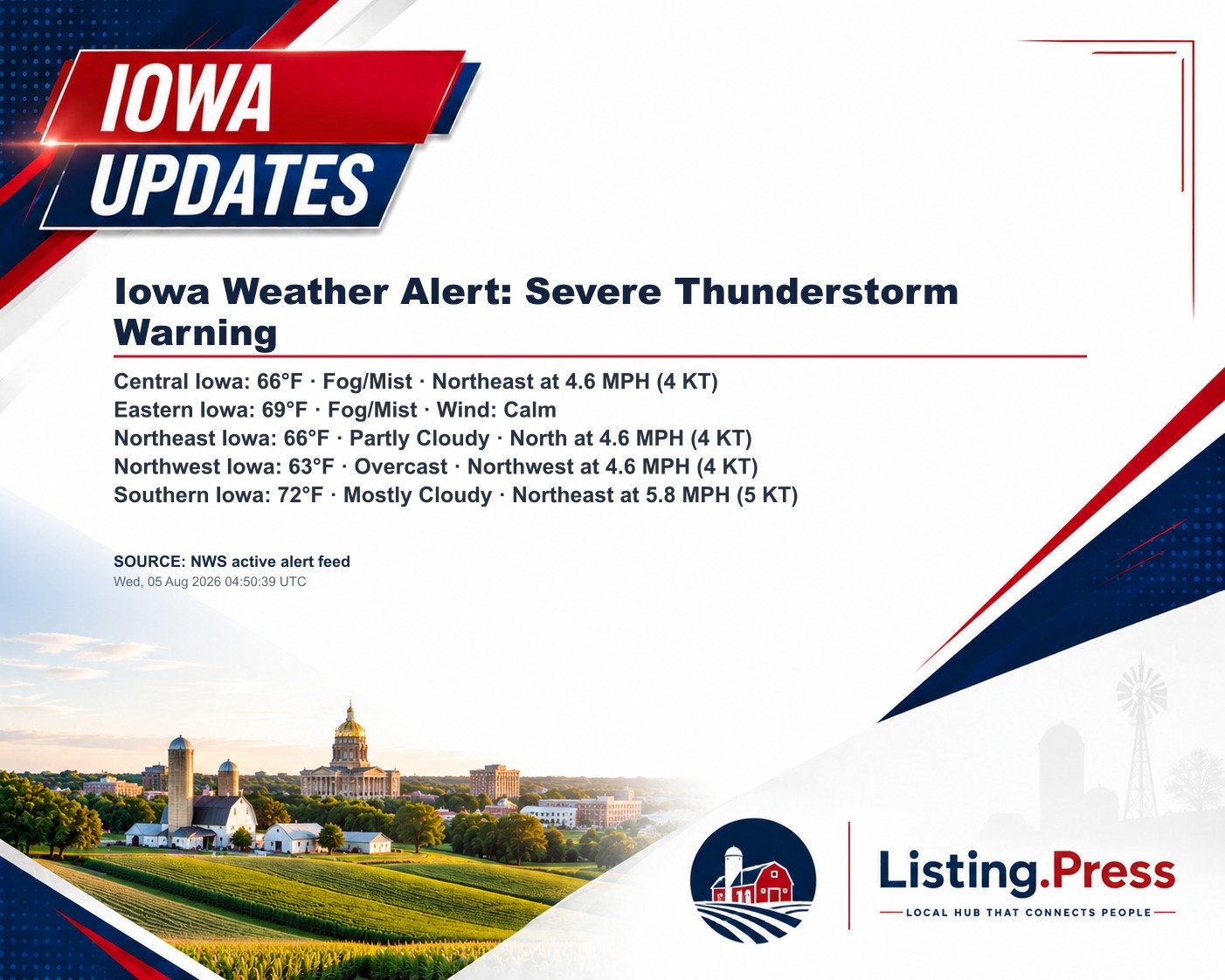 Iowa Weather Alert: Severe Thunderstorm Warning