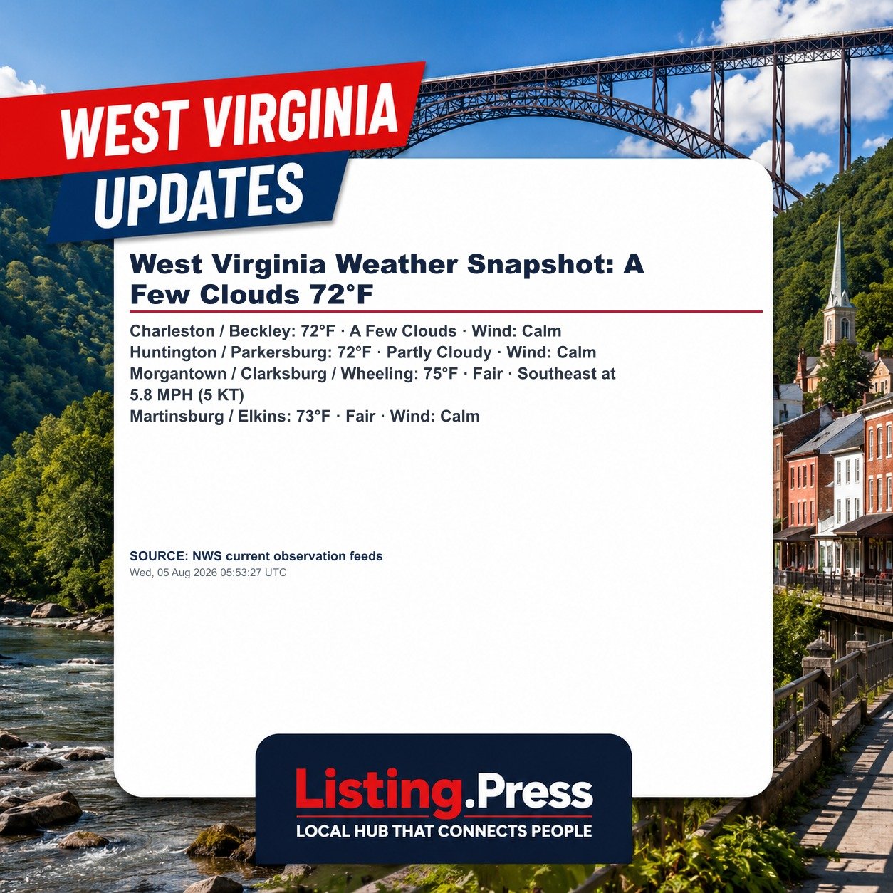 West Virginia Weather Snapshot: A Few Clouds 72°F
