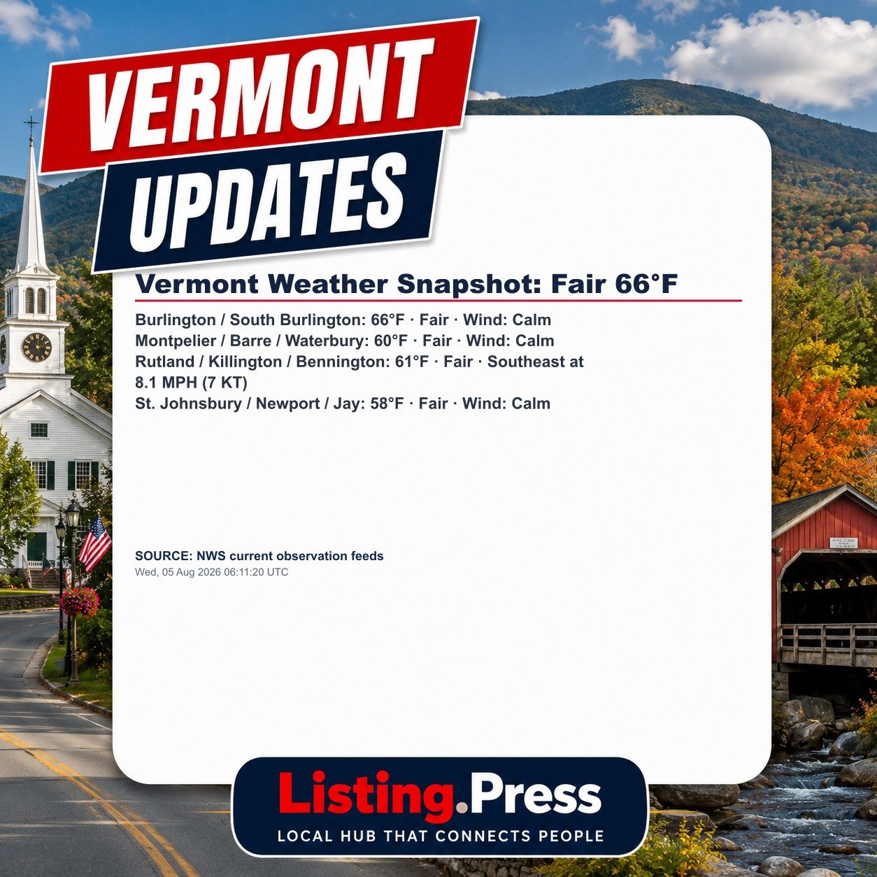 Vermont Weather Snapshot: Fair 66°F