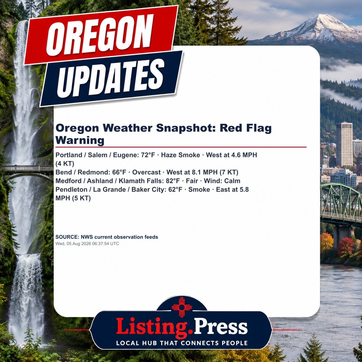 Oregon Weather Snapshot: Red Flag Warning