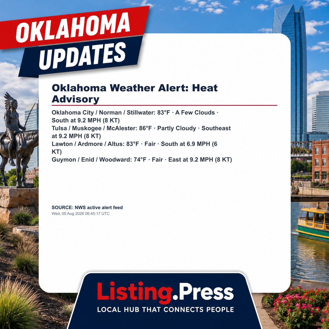 Oklahoma Weather Alert: Heat Advisory