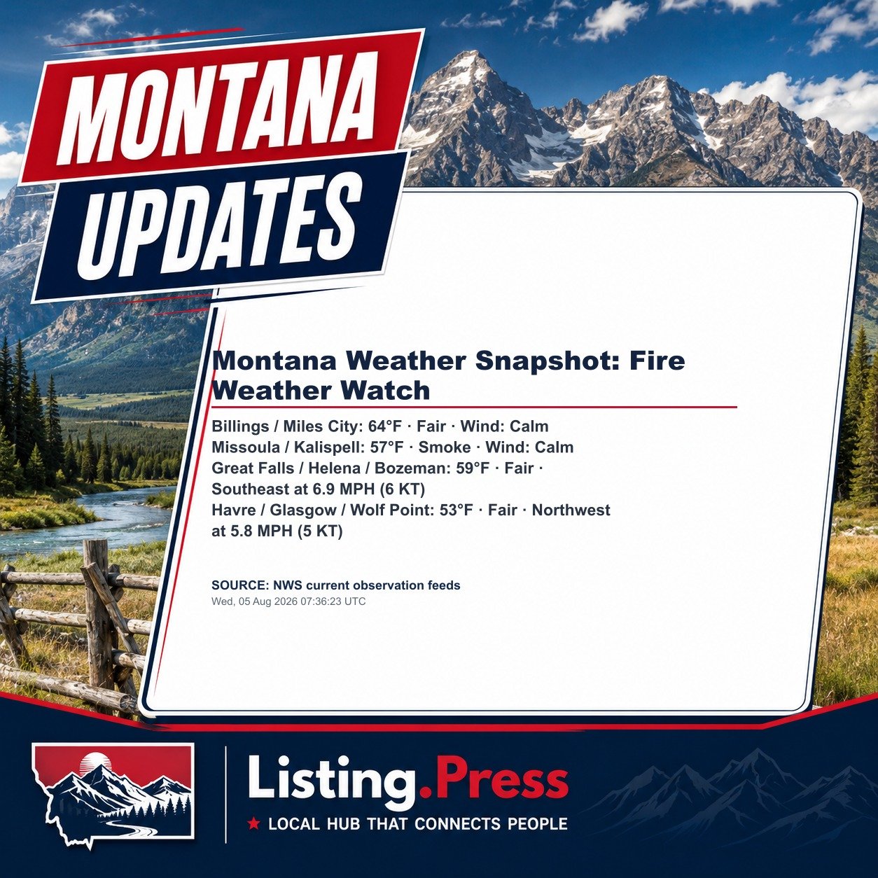 Montana Weather Snapshot: Fire Weather Watch