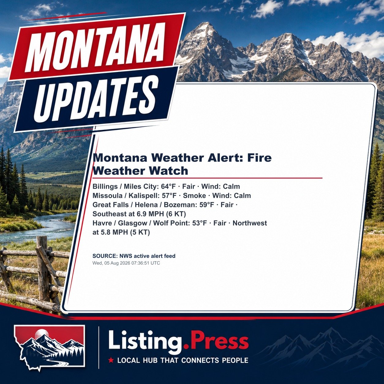 Montana Weather Alert: Fire Weather Watch