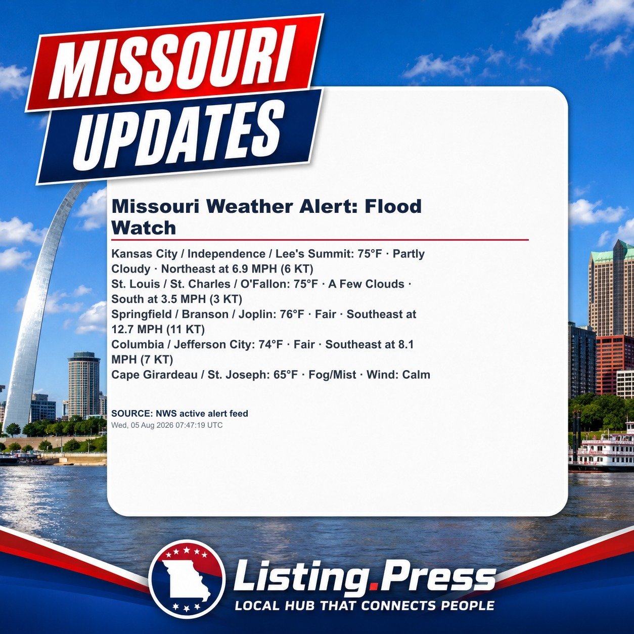 Missouri Weather Alert: Flood Watch