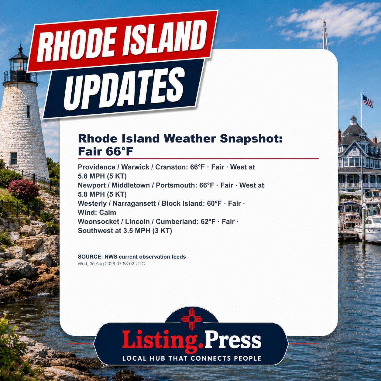Rhode Island Weather Snapshot: Fair 66°F