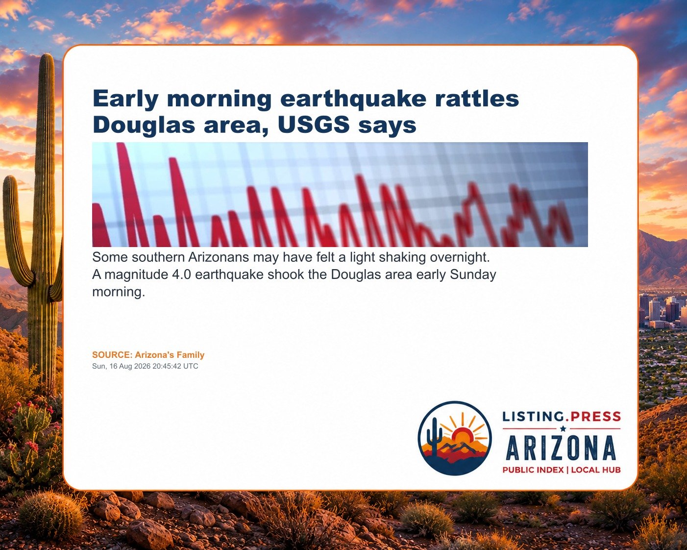Early morning earthquake rattles Douglas area, USGS says