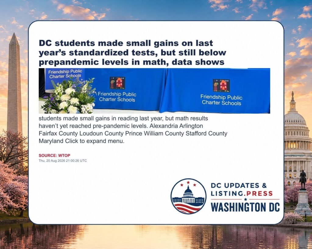 DC students made small gains on last year’s standardized tests, but still below prepandemic levels in math, data shows