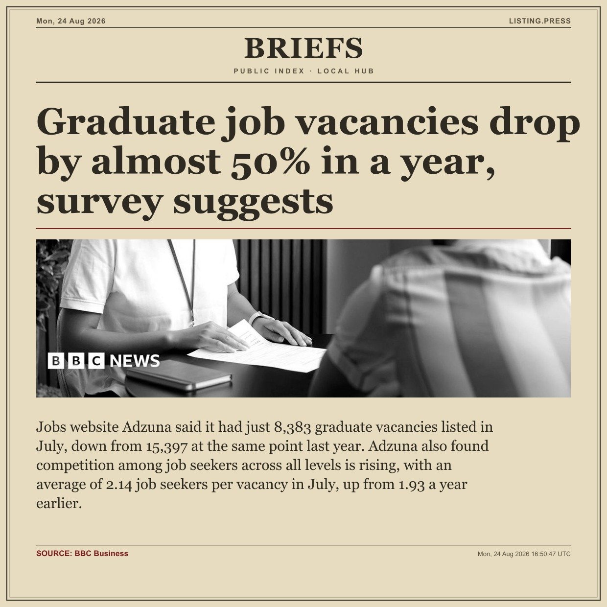 Graduate job vacancies drop by almost 50% in a year, survey suggests
