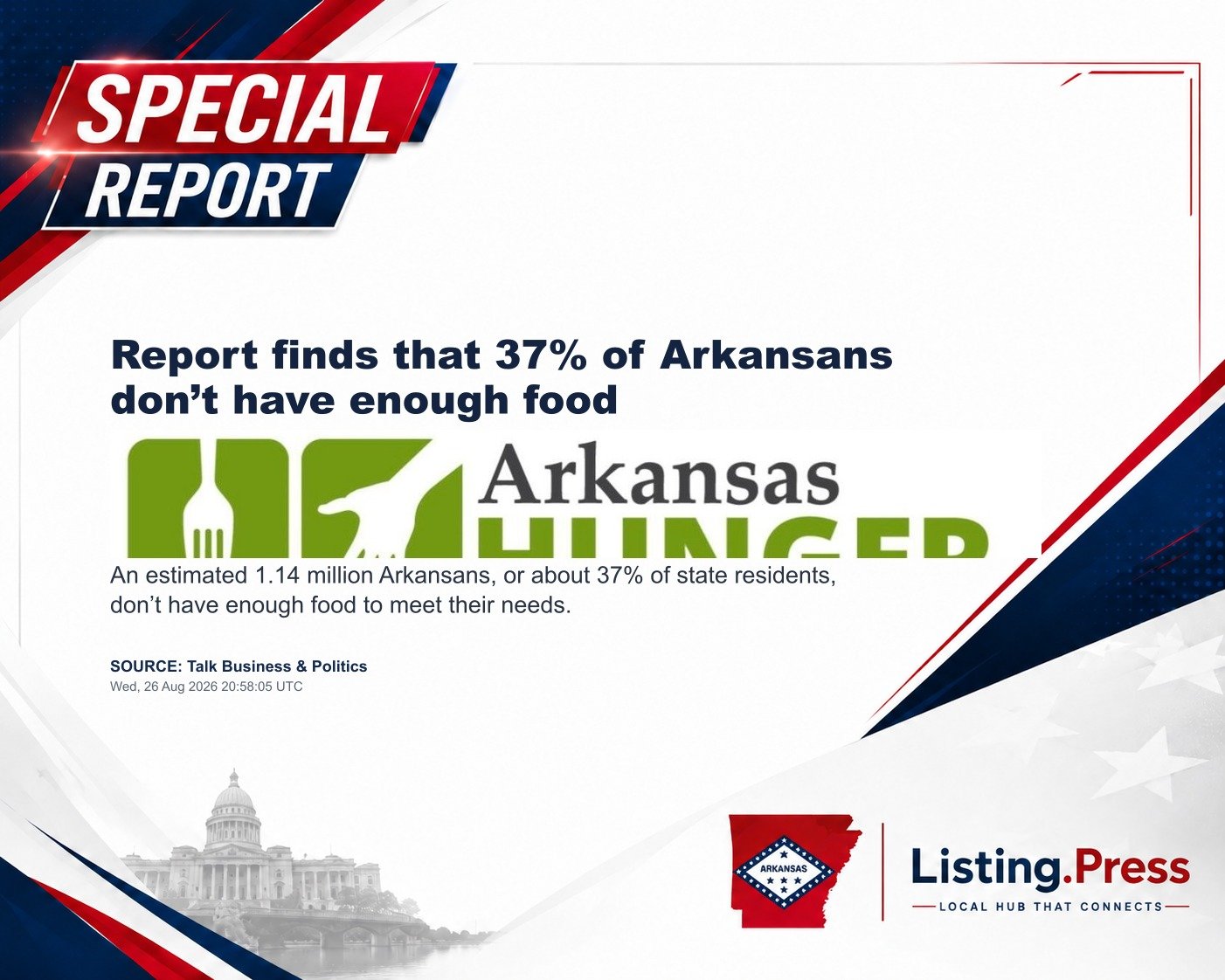 Report finds that 37% of Arkansans don’t have enough food
