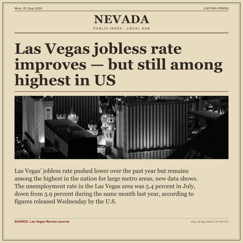 Las Vegas jobless rate improves — but still among highest in US