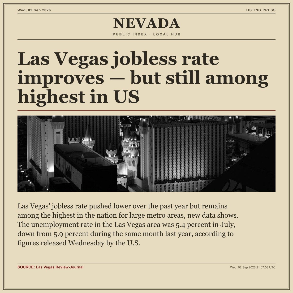 Las Vegas jobless rate improves — but still among highest in US