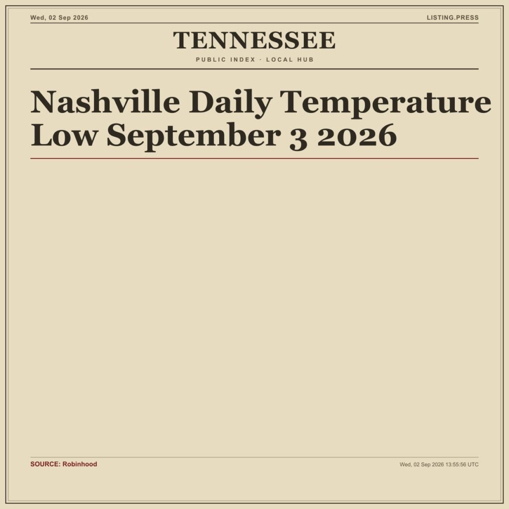 Nashville Daily Temperature Low September 3 2026