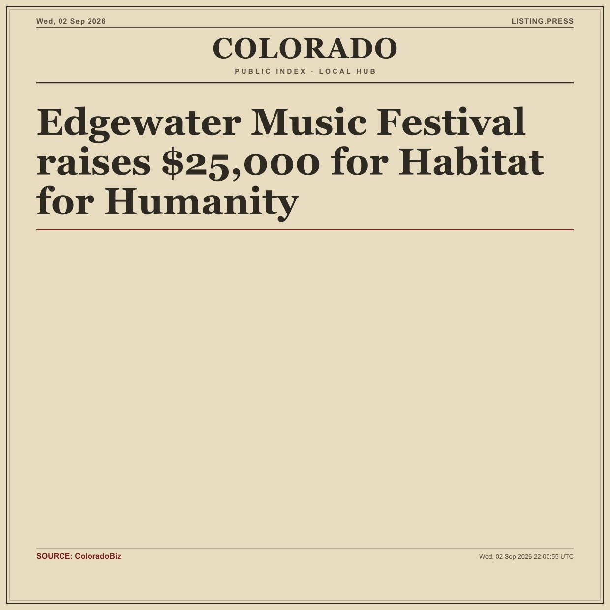 Edgewater Music Festival raises $25,000 for Habitat for Humanity