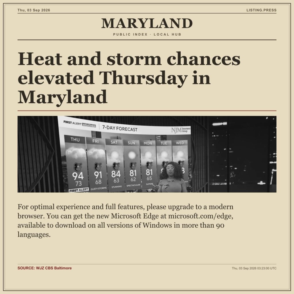 Heat and storm chances elevated Thursday in Maryland