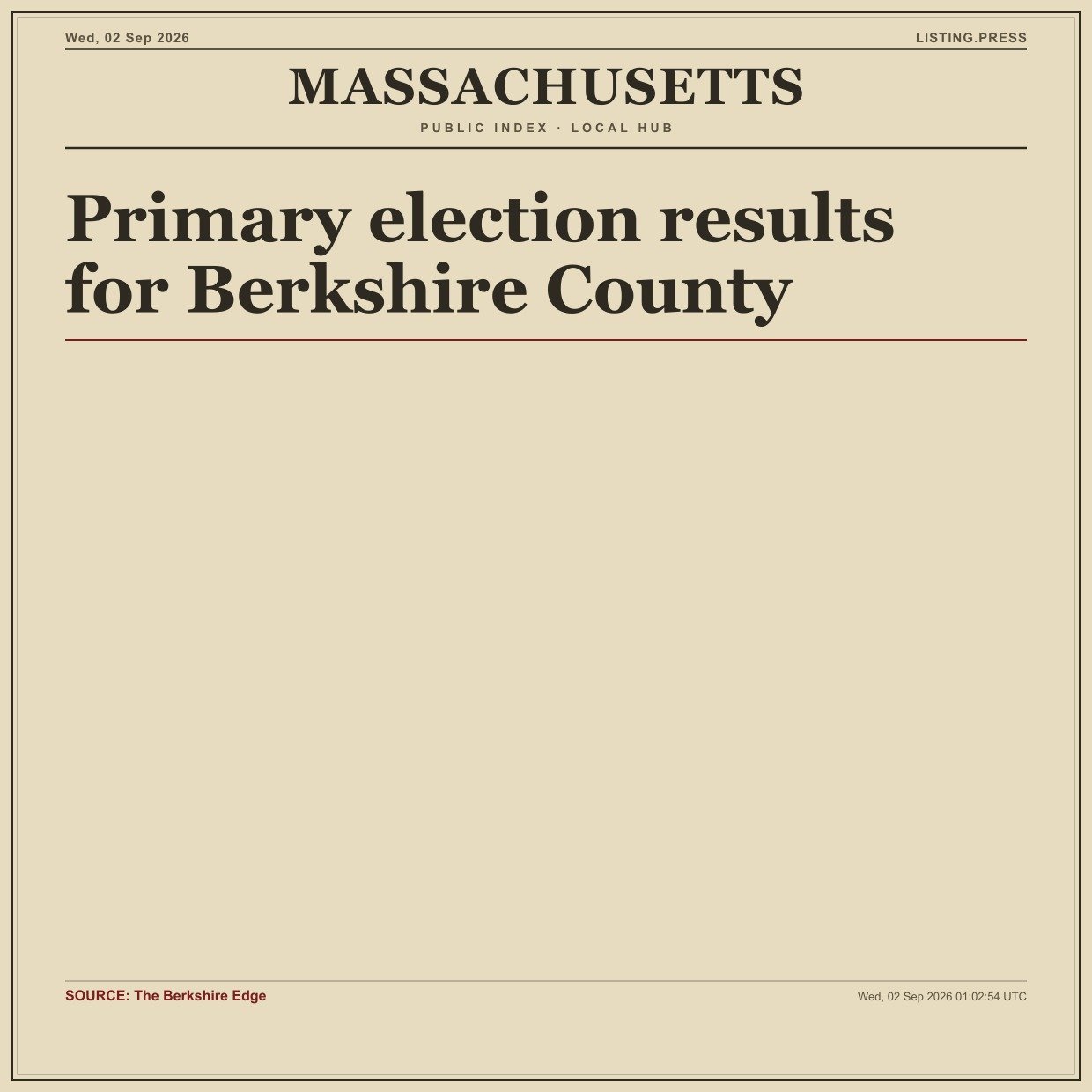 Primary election results for Berkshire County