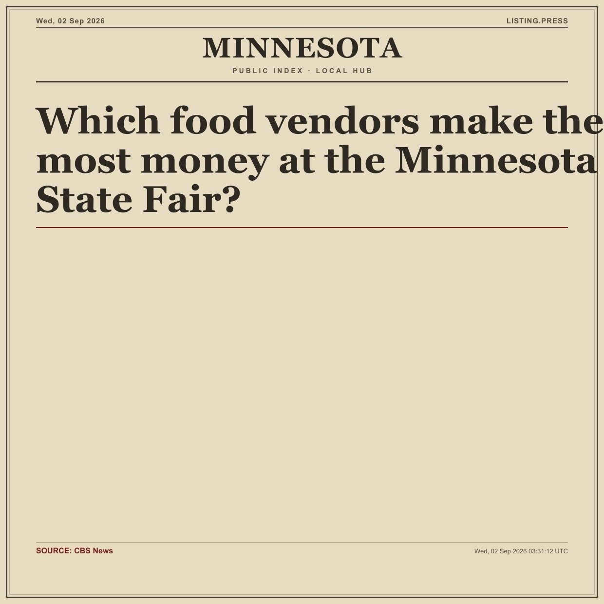 Which food vendors make the most money at the Minnesota State Fair?